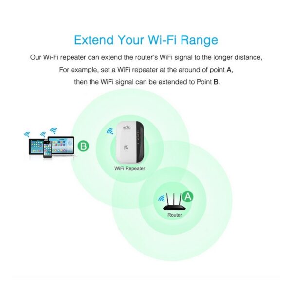 Wifi Repeater Wifi Signal Amplifier – Image 4