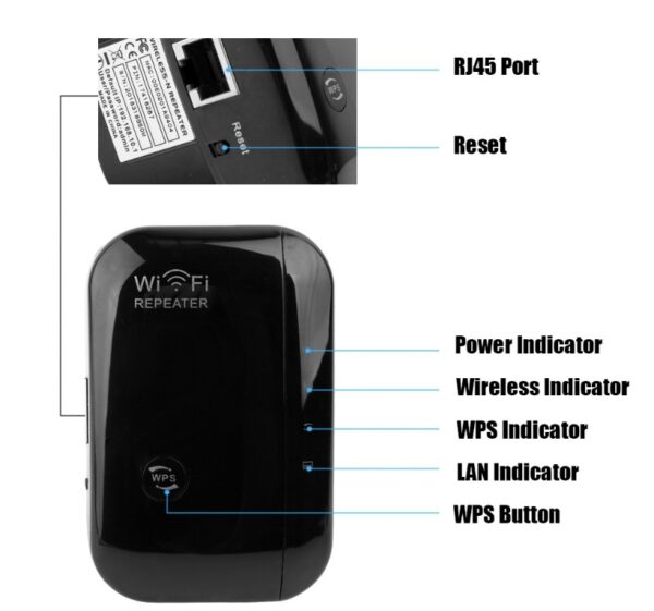 Wifi Repeater Wifi Signal Amplifier – Image 9