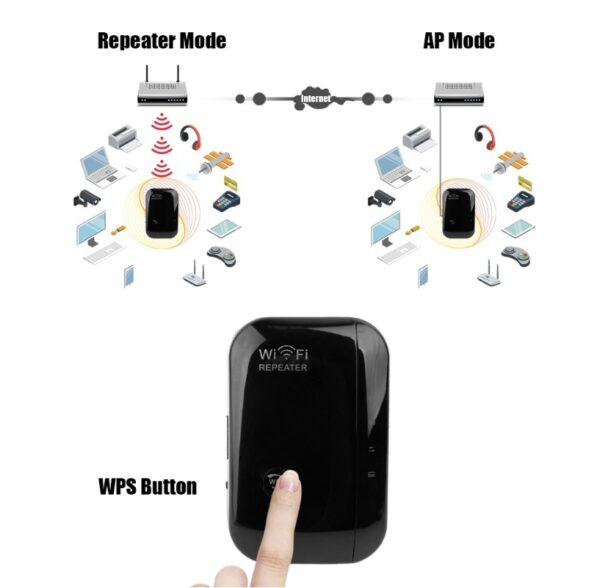 Wifi Repeater Wifi Signal Amplifier – Image 10