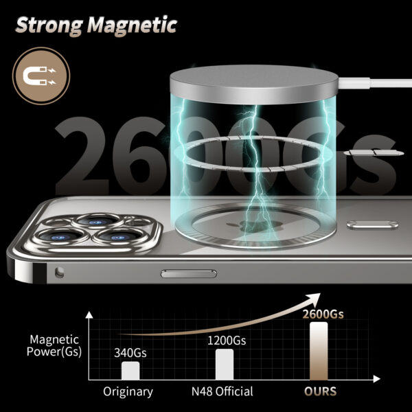 Anti-Privacy Metal Buckle Magnetic Support Wireless Charging Double-Sided Lens Full Cover Phone Case Protective Cover – Image 4