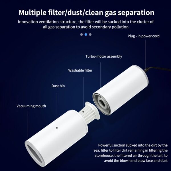 Portable Handheld Vacuum Cleaner 120W Car Charger – Image 3